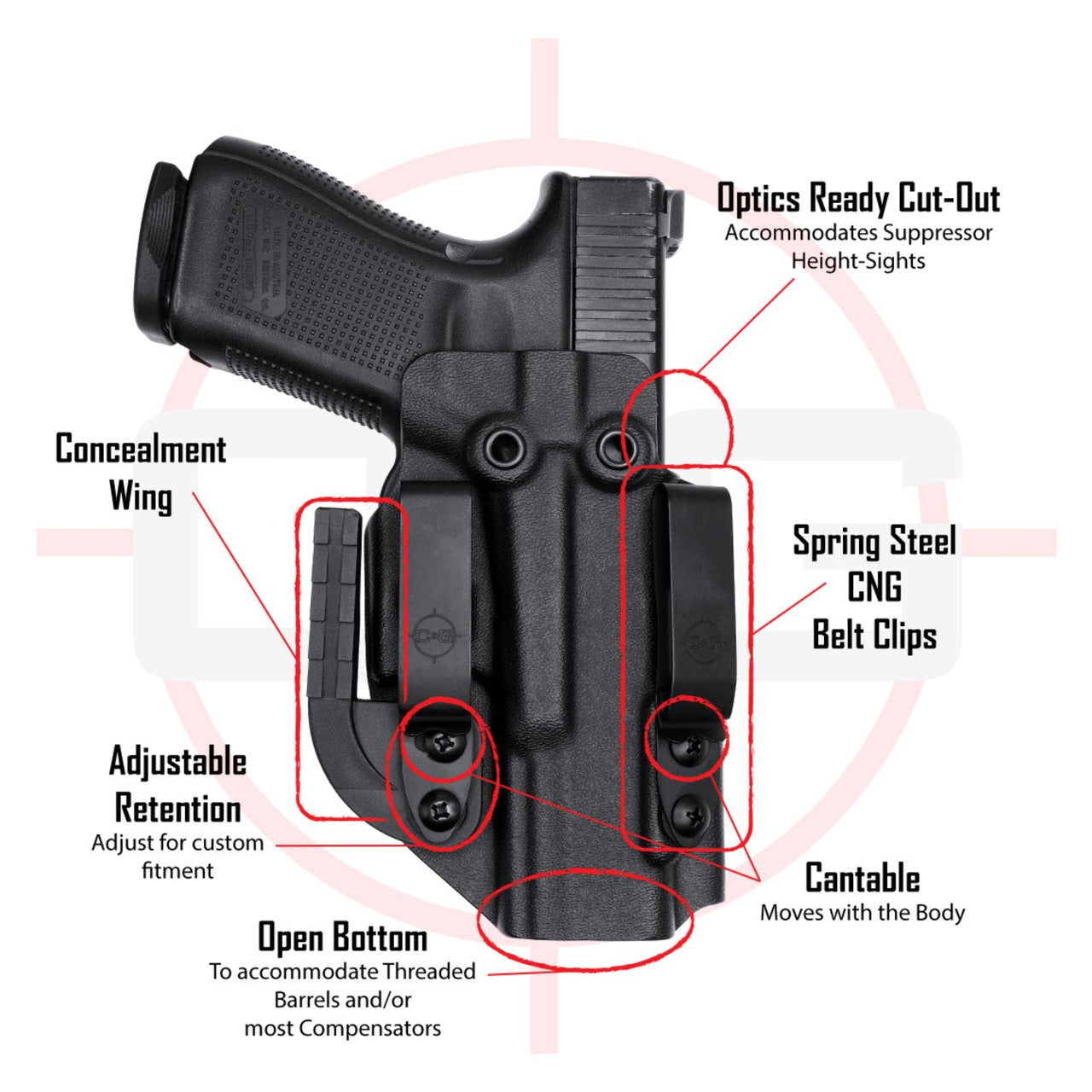 Walther PPQ Q5 Match | IWB COVERT/ALPHA Kydex Holster | QUICKSHIP | C&G Holsters