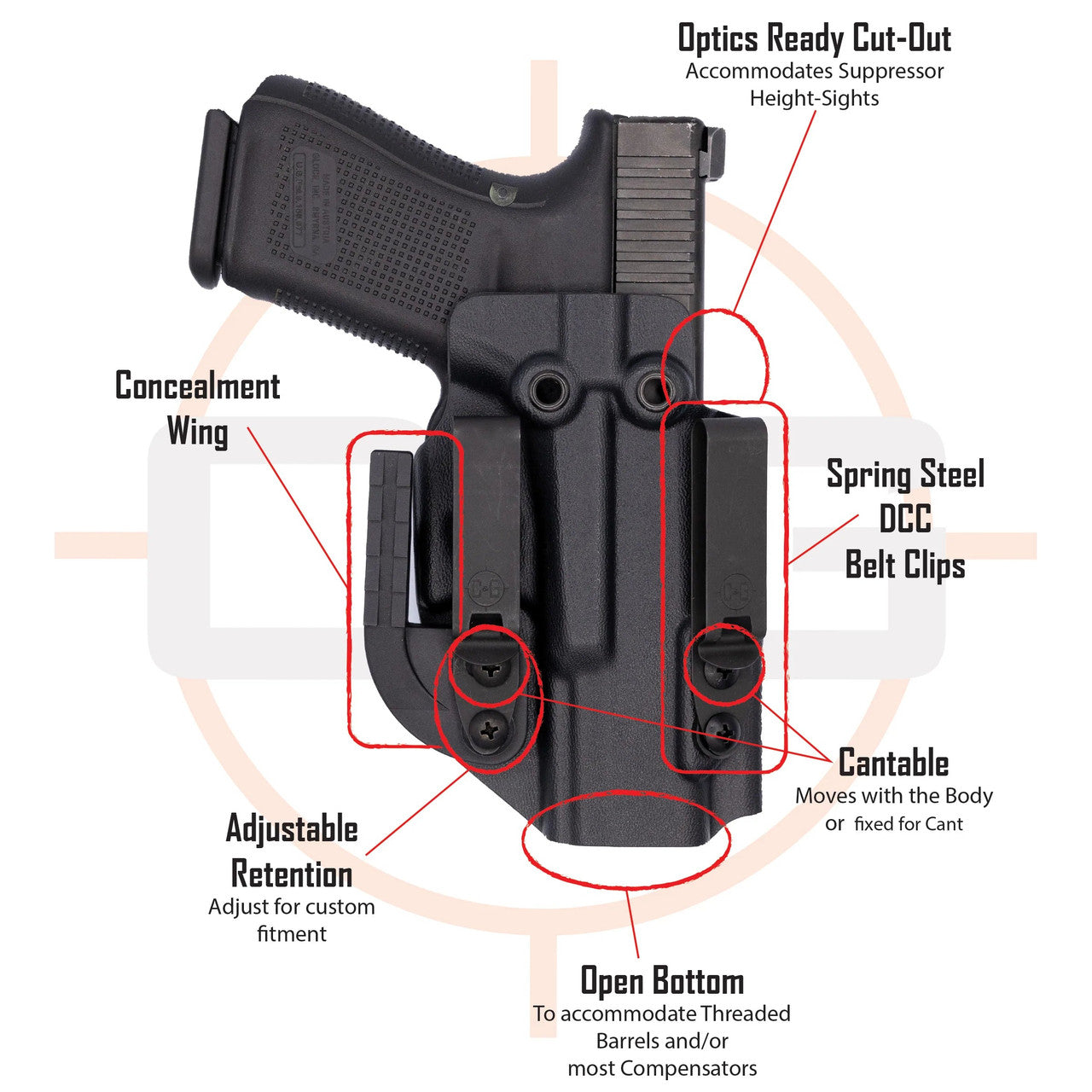 Canik TP9 Elite SC 3.6" | IWB COVERT/ALPHA Kydex Holster | QUICKSHIP | C&G Holsters