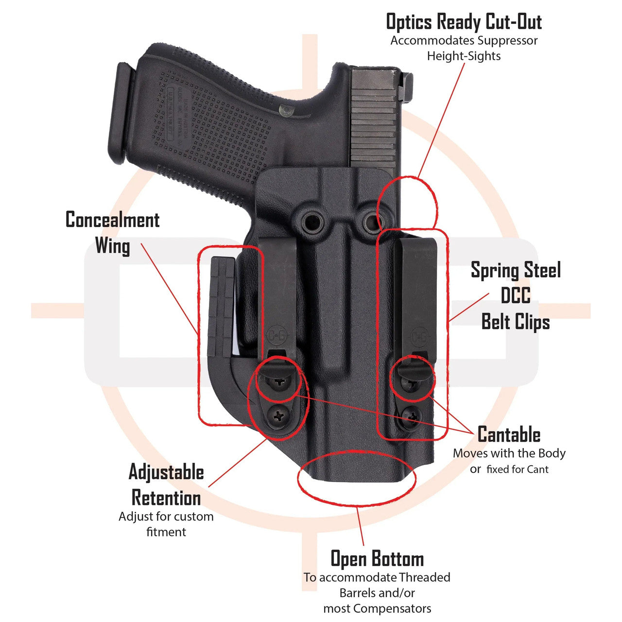 Canik TP9SFX 5.25" | IWB COVERT/ALPHA Kydex Holster | QUICKSHIP | C&G Holsters