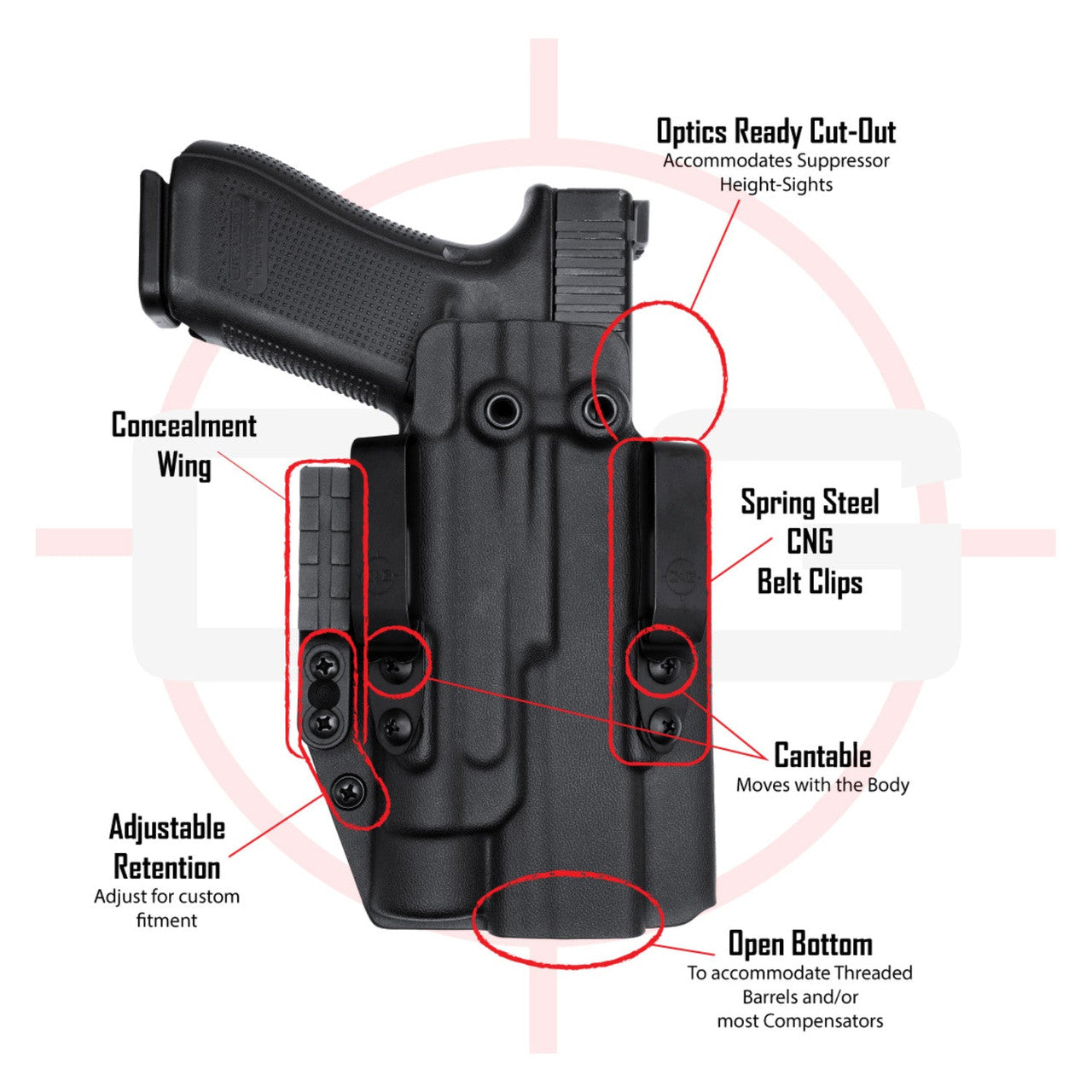 Springfield 1911 DS Prodigy TLR-1/HL | IWB TACTICAL/ALPHA Kydex Holster | QUICKSHIP | C&G Holsters