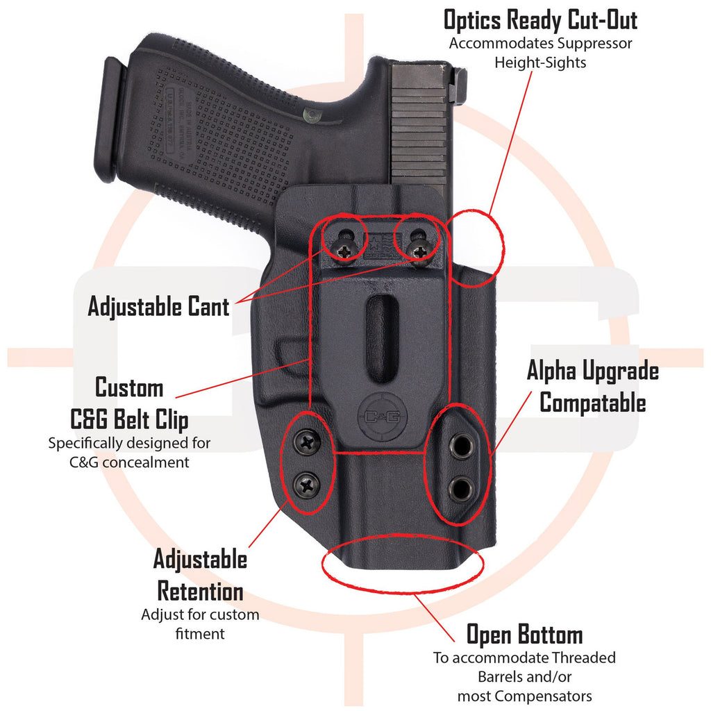 Springfield 1911 DS Prodigy 5" | IWB COVERT/ALPHA Kydex Holster | QUICKSHIP | C&G Holsters