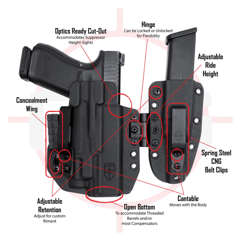 Walther PDP 4.5"/4" TLR-8/A/G | MOD1-LIMA Appendix Sidecar Kydex Holster System | QUICKSHIP | C&G Holsters