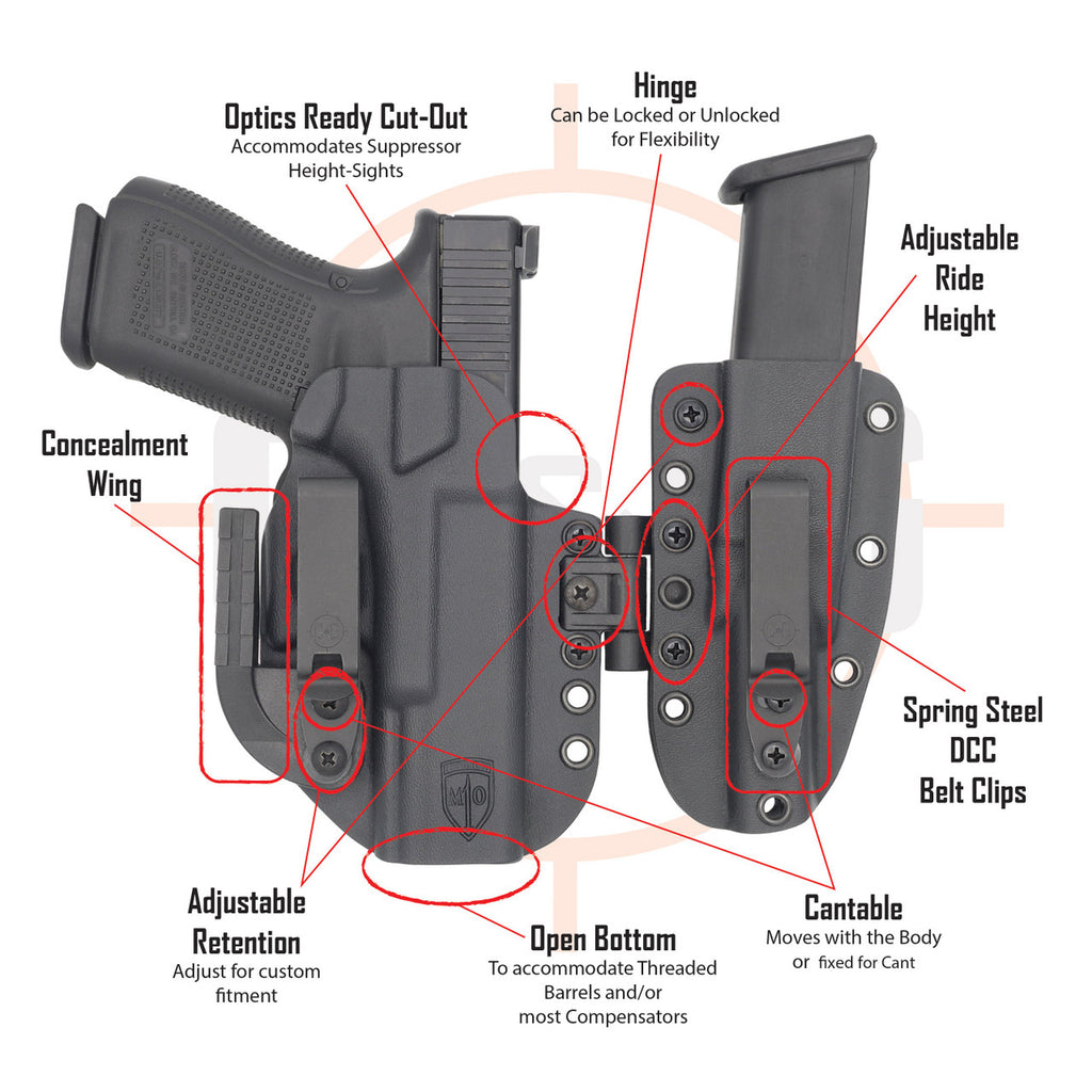 Shadow Systems DR920/MR920L | MOD1 Appendix Sidecar Kydex Holster System | QUICKSHIP | C&G Holsters