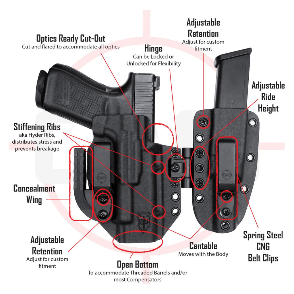 Shadow Systems CR920/X | MOD1 Appendix Sidecar Kydex Holster System | QUICKSHIP | C&G Holsters