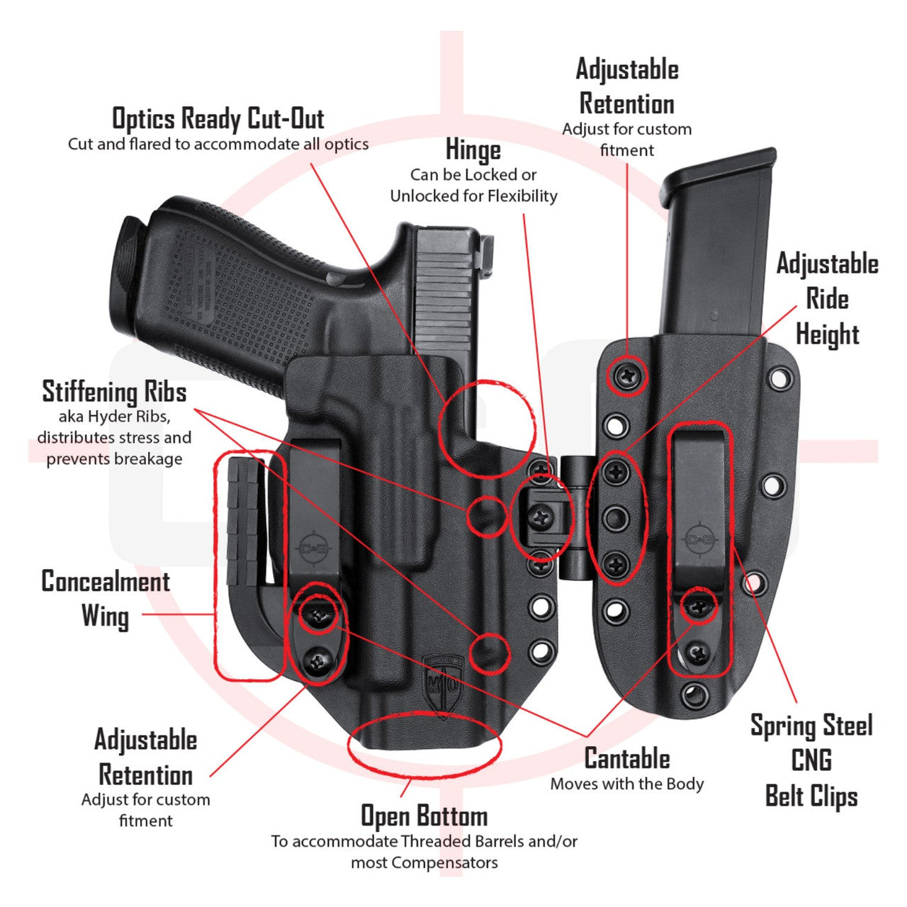 GLOCK 26/27/28 | MOD1 Appendix Sidecar Kydex Holster System | QUICKSHIP | C&G Holsters