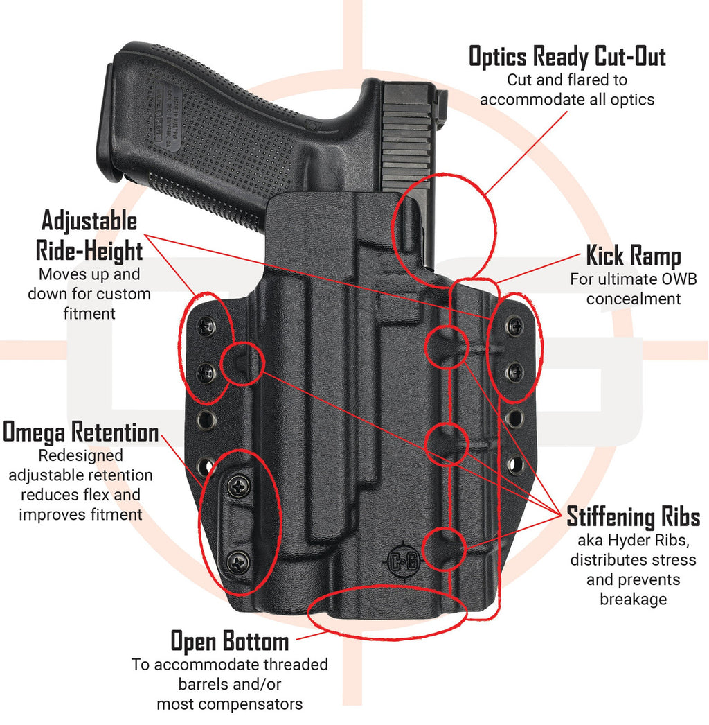 Springfield Echelon 4.0C TLR-7/A/X | OWB TACTICAL Kydex Holster | QUICKSHIP | C&G Holsters