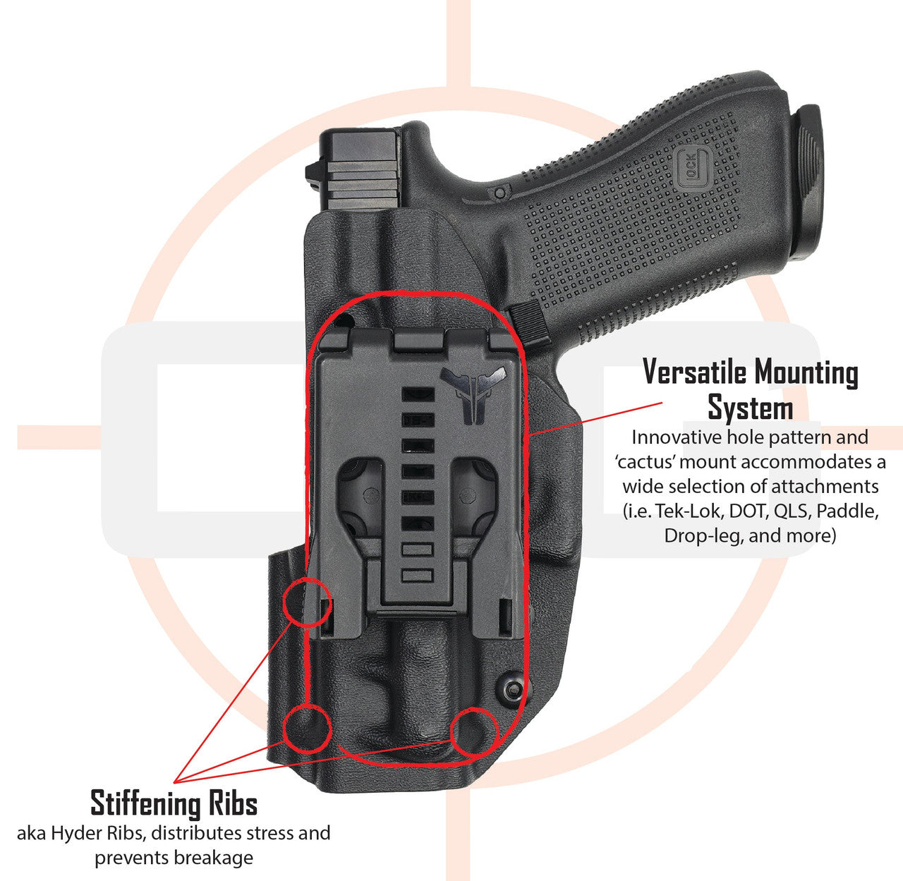 GLOCK 43/X/MOS | TRINITY Kydex Holster System | QUICKSHIP | C&G Holsters