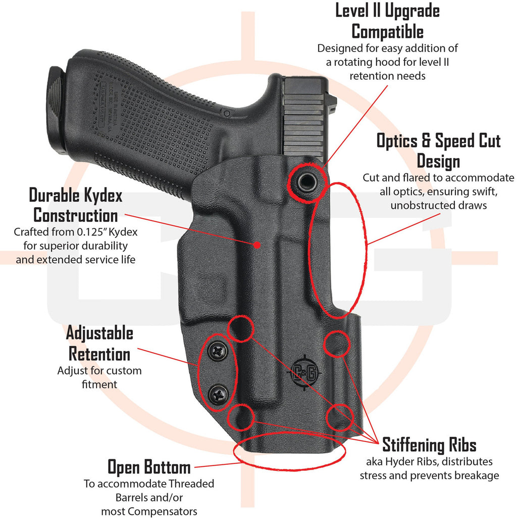 2011 Staccato XL | TRINITY Kydex Holster System | QUICKSHIP | C&G Holsters